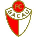 ACS FC Bacau II
